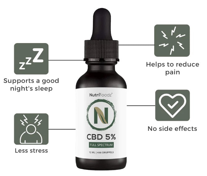 Nutrifoodz® CBD OIL 5%